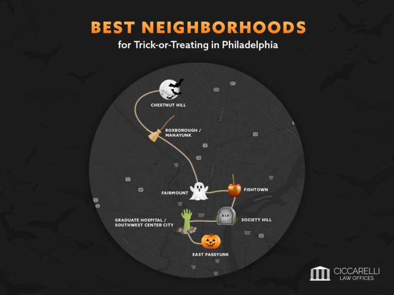 Best & Safest Philadelphia Neighborhoods For TrickorTreating